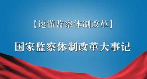 【速懂监察体制改革】短视频之一:国家监察体制改革大事记