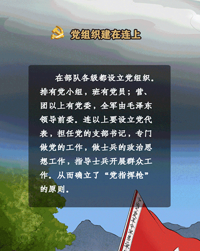 红色文物背后的党史故事⑤三湾改编:把支部建在连上